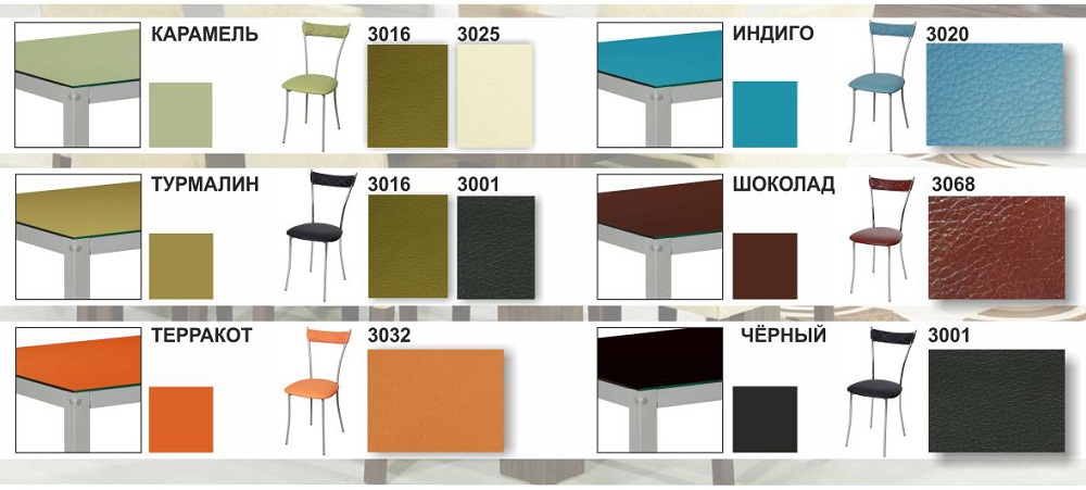 Рекомендуемые сочетания столешницы, отделки каркаса стола и мягких элементов стульев