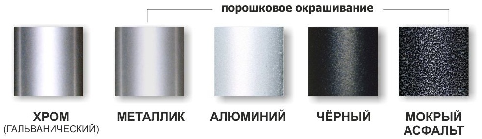 Примеры обработки металла